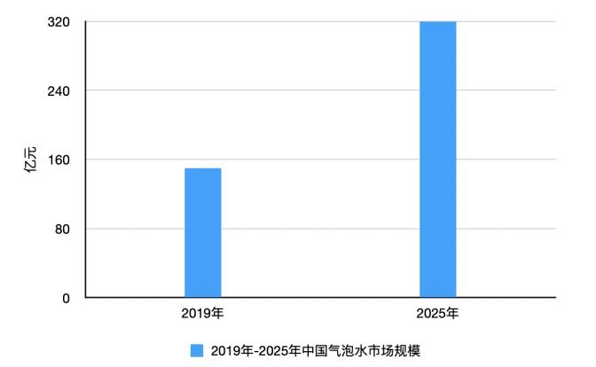 点击进入看图评论