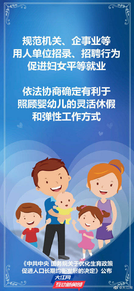 速看!三孩政策配套措施,要点来了