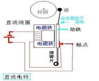 初中物理88个简答题涵盖所有知识吃透领先全班