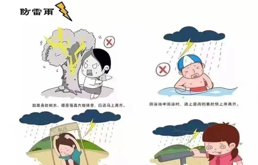 幼儿园防洪防汛ppt图片图片