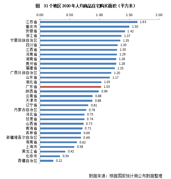 佛山人口多少_重磅 广佛同城发展报告发布 广佛携手这些数据刷新你的认知