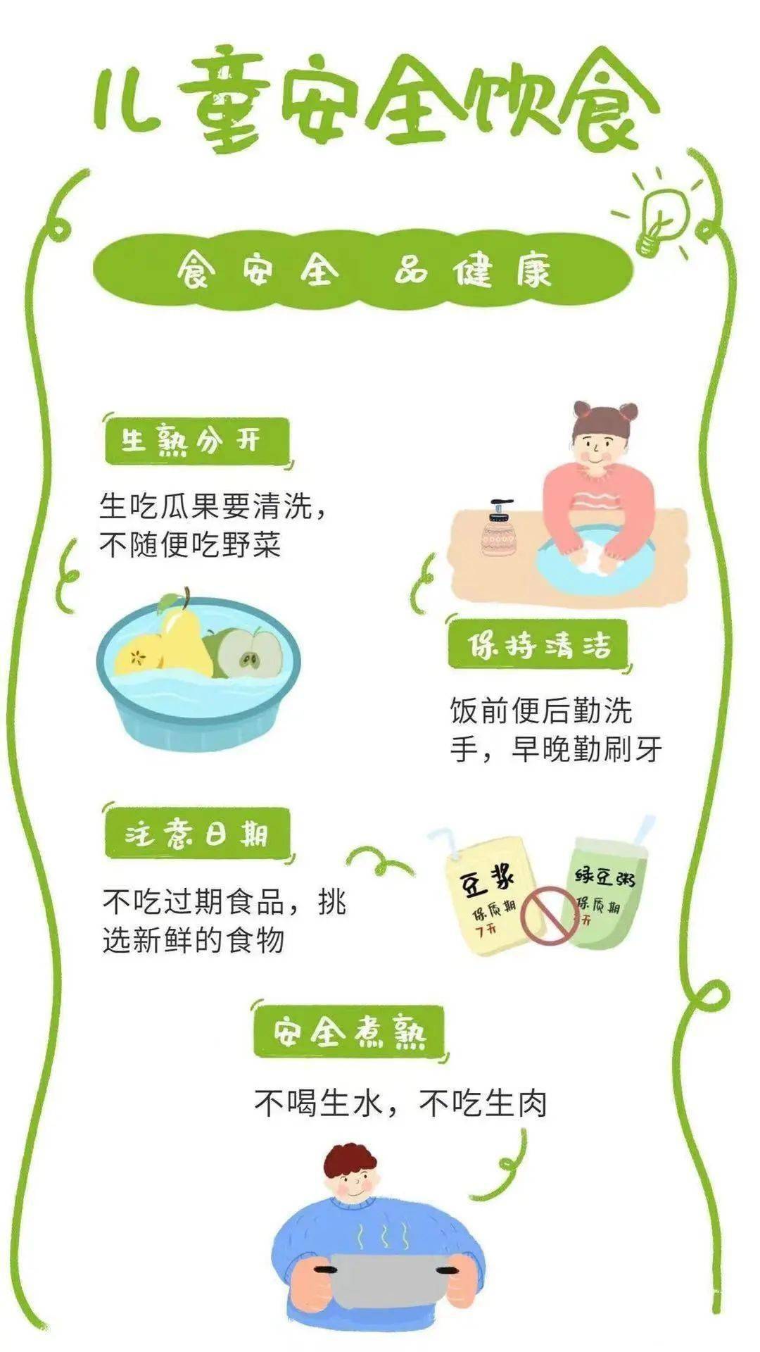 食品安全常识图片图片