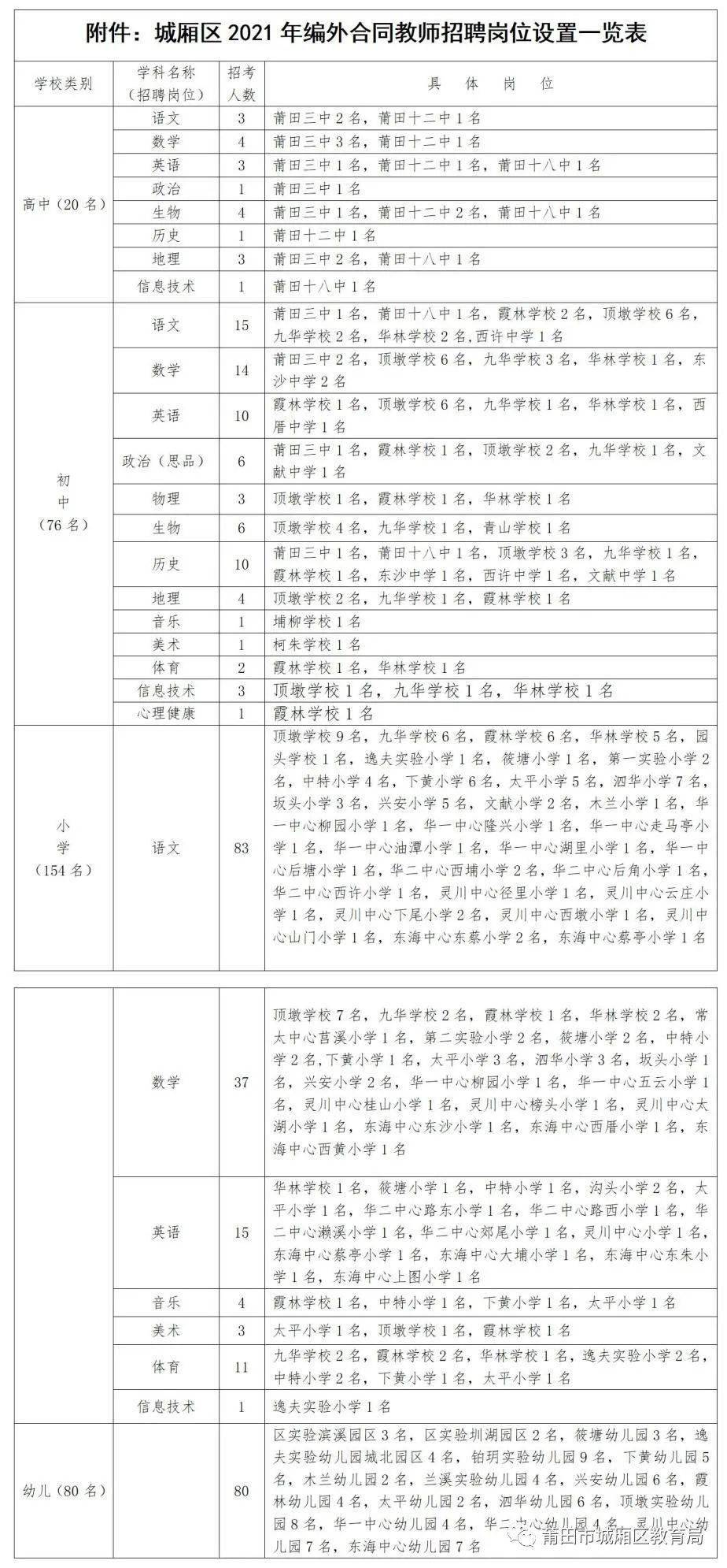 招聘合同教师_培训教师聘用合同下载 Word模板 爱问共享资料(3)