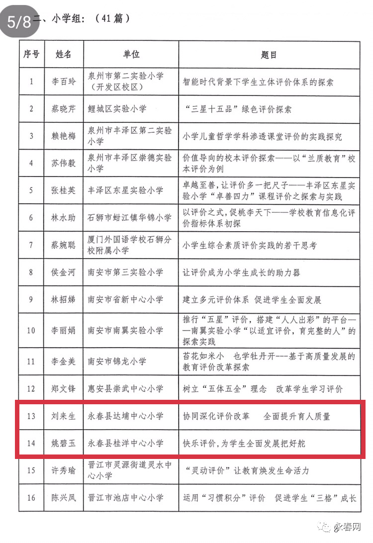 市教育局 2021年7月19日 泉州市2021年凯辉校长论坛 消息来源丨永春网