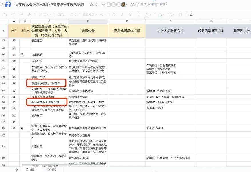 脱离险境|一个救命文档的24小时