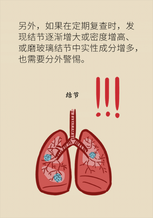 肺部|肺部有6毫米结节用开刀吗？请注意这些关键词