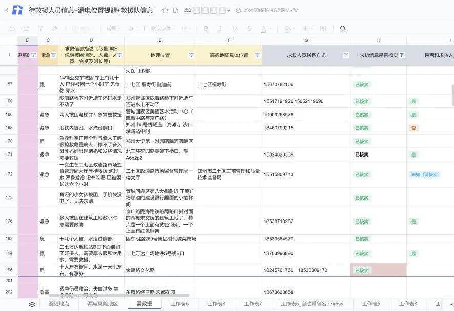 脱离险境|一个救命文档的24小时