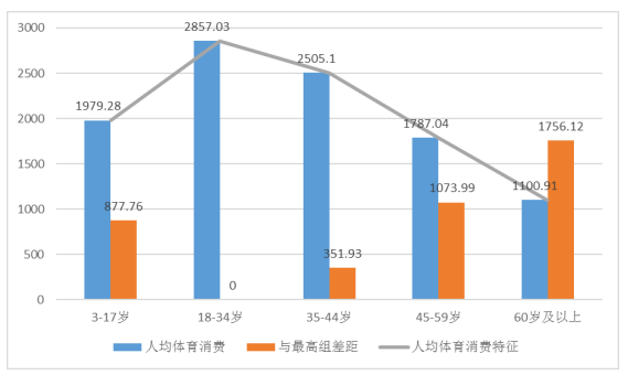 大田人口_东京房产市场所有的奥秘,不过就是一句话