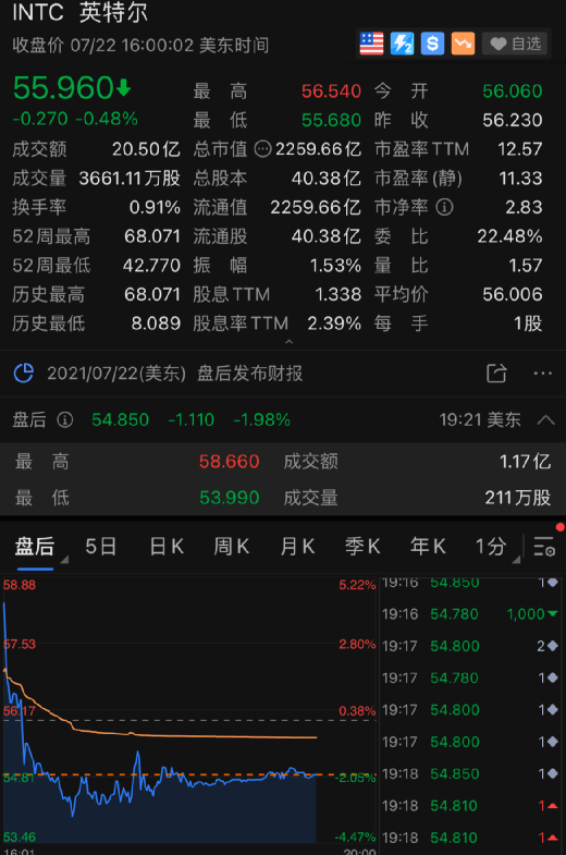 突發！三省發現本土無症狀，都和南京有關！滴滴突然重挫11%創新低，發生了什麼？最慘中概股一夜狂跌62%！賈躍亭發聲：必須回國！ 科技 第14張