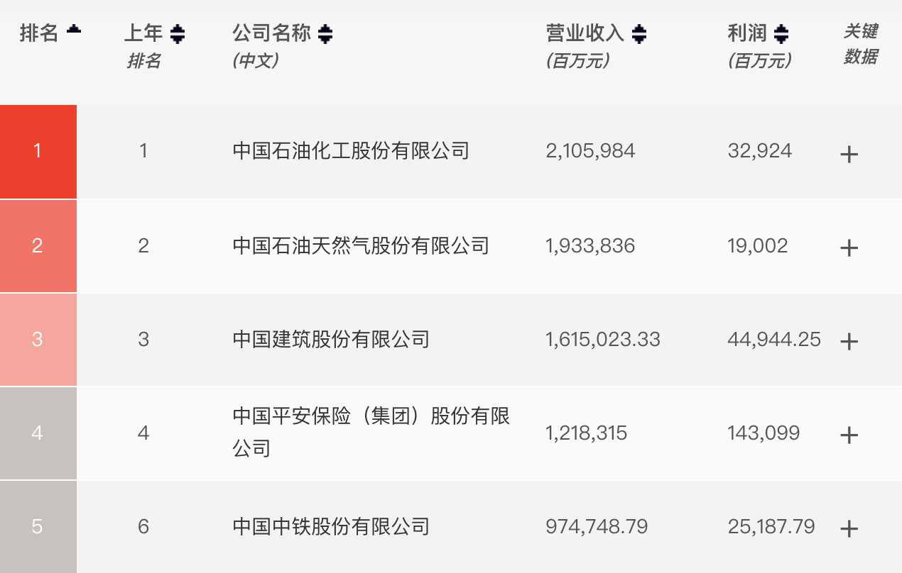 城市24小時｜高教大省江蘇，這麼強還這麼努力 科技 第2張