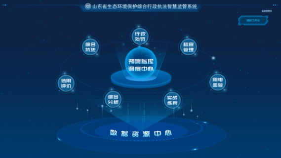 铁军风采丨实战练兵 智慧监管 锻造生态环境保护执法铁军中的主力军