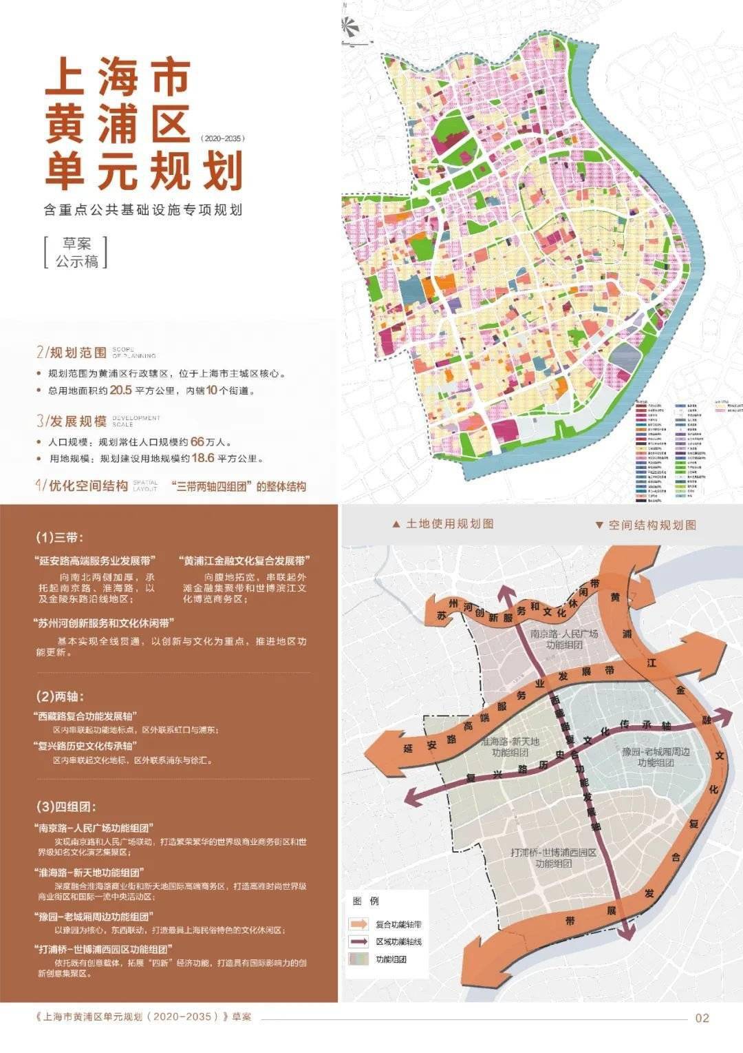 黄浦区旧区改造规划图图片