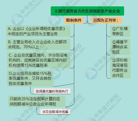 【塞尔维亚入境最新政策12月】中国去塞浦路斯很麻烦吗