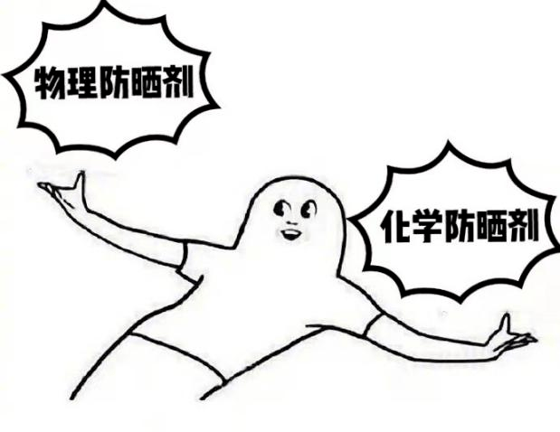 防护|提到防晒困惑多？一波灵魂拷问帮你把问号拉直！