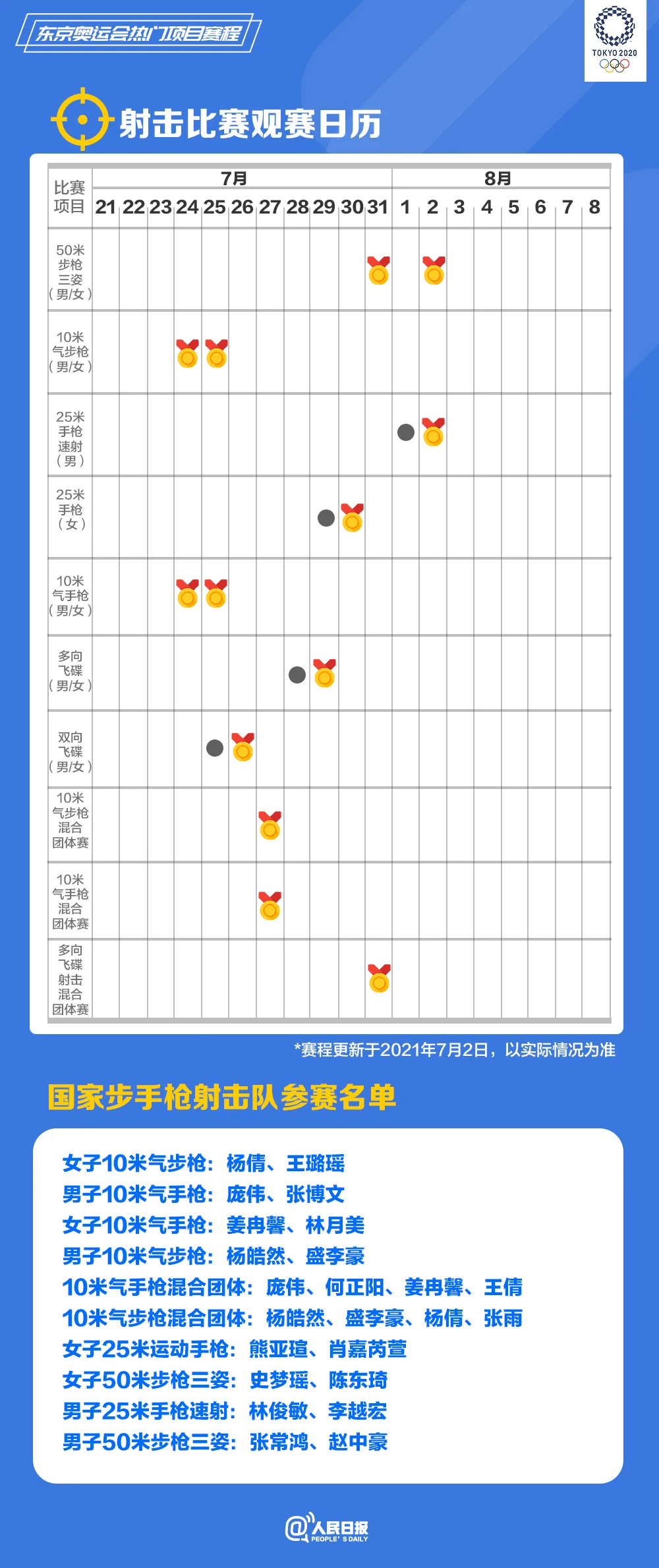 2020东京奥运会赛程表，2020东京奥运会赛程表女排，2020东京奥运会女排比赛直播
