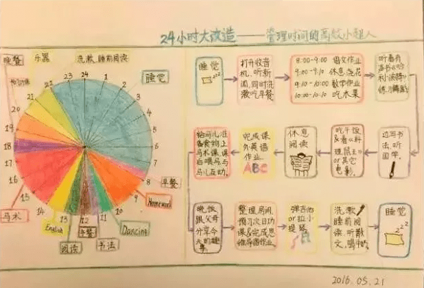 怎么才能控制自己的思维 86211c2ce1564726a7470cba608cdb0e.png