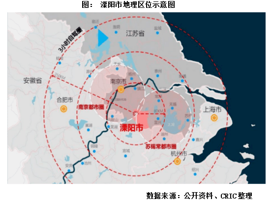 溧阳人口_2017年常州各市 区 常住人口排行榜(3)