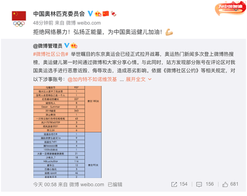 33ä¸ªè´¦å·è¯‹æ¯æ