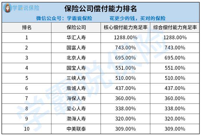 大连美食排行榜前十名_2021年辽宁省大连市高中排名top10
