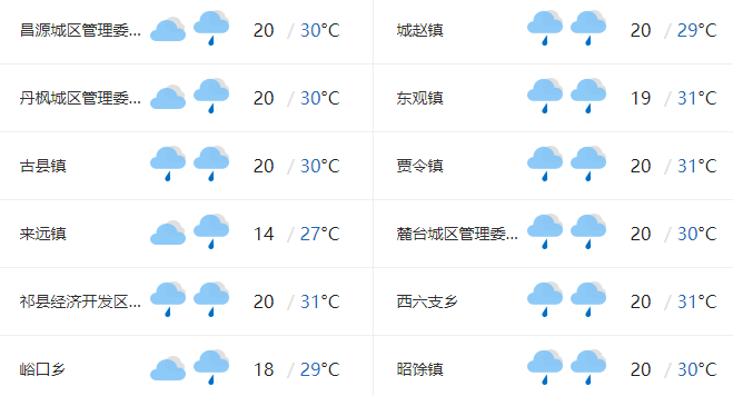 祁县近期天气