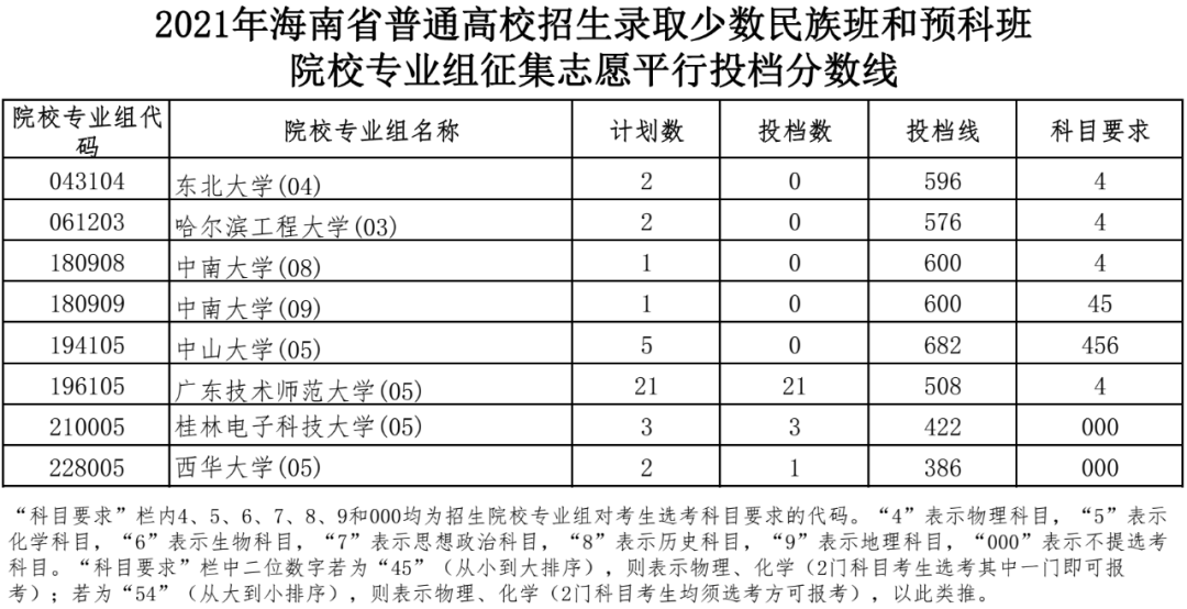 ff602cd0204a46bc993e4bc344d413cb.png