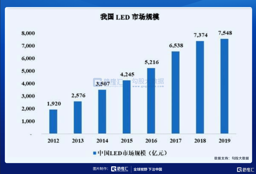 這隻科技股被保守主義的董承非重倉，連傅鵬博也在加碼！ 科技 第3張