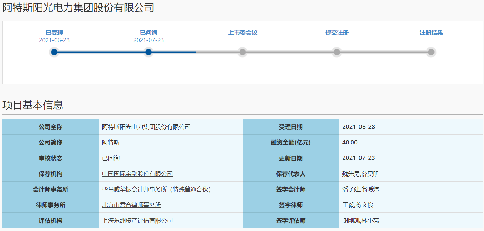 光伏企業回A新進展！阿特斯科創板IPO進入問詢狀態 科技 第1張