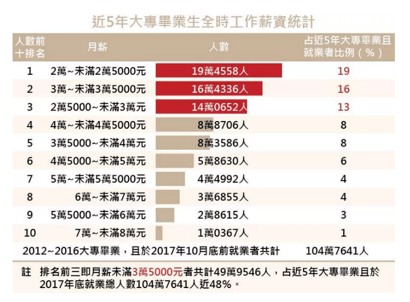 福原愛為啥在大陸是愛醬在臺灣是蕩婦