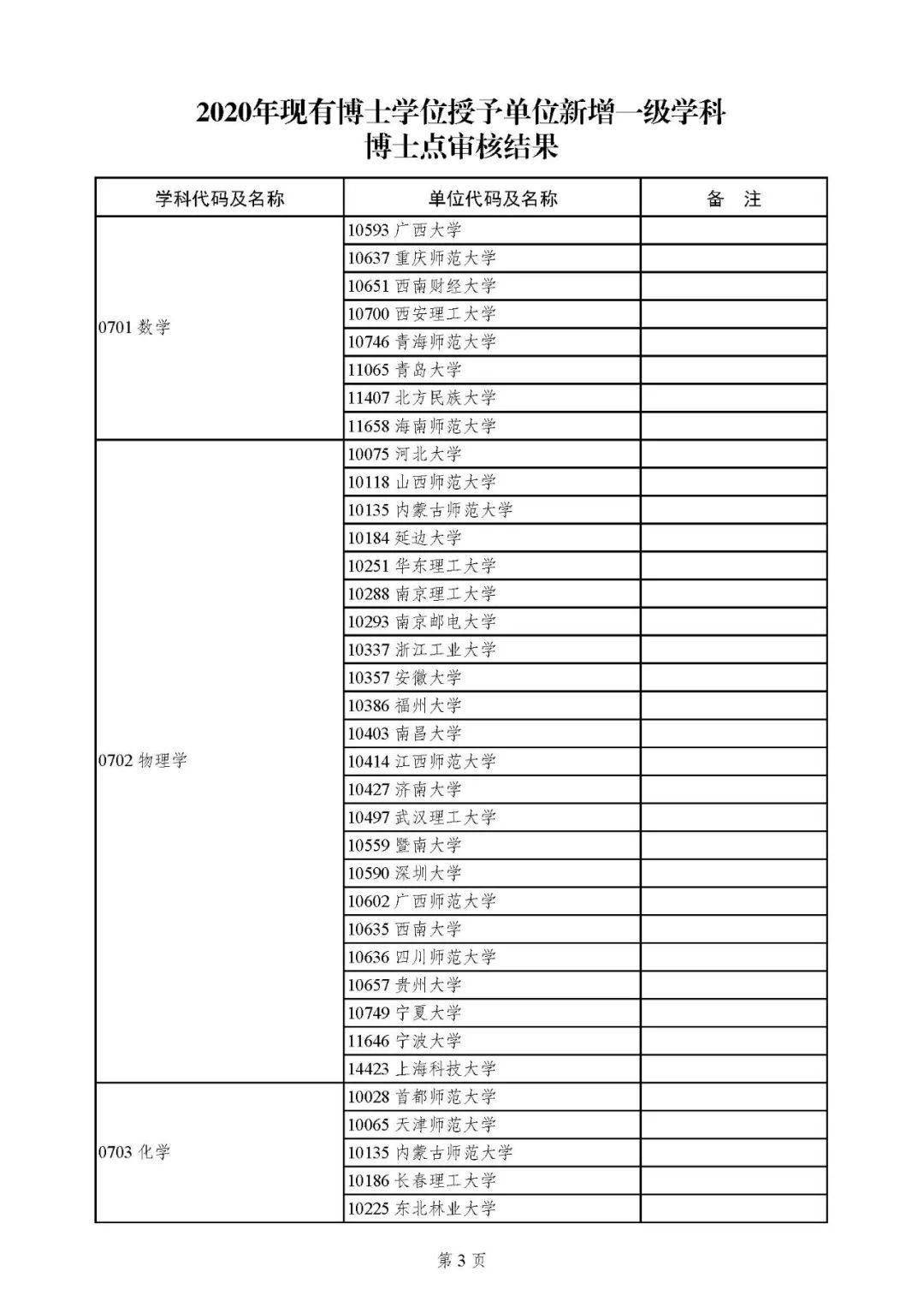 硕士学位类型分为哪些 aeec39cd3ff047258901ef49cc74e1a6.jpeg