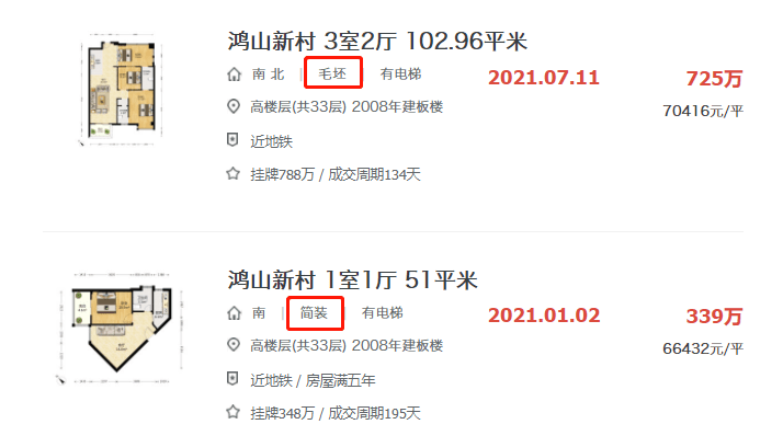 趴了3年，厦门这个板块终于卖上价了！_片区