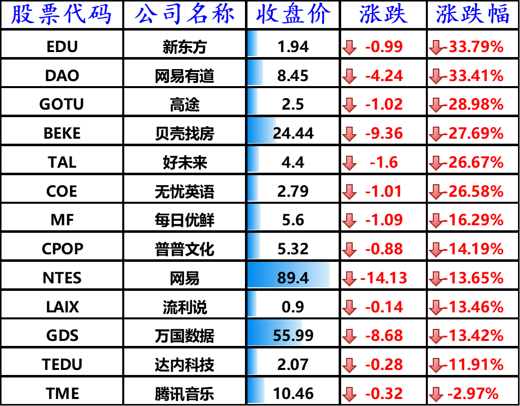 股訊 | 對大盤科技股財報樂觀推高美股 特斯拉利潤增長近10倍 科技 第5張