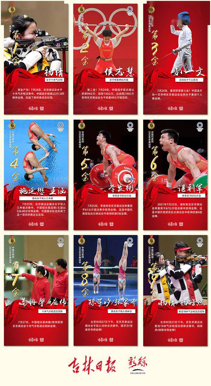 傲娇|一起傲娇！第一波“金牌九宫格”来啦