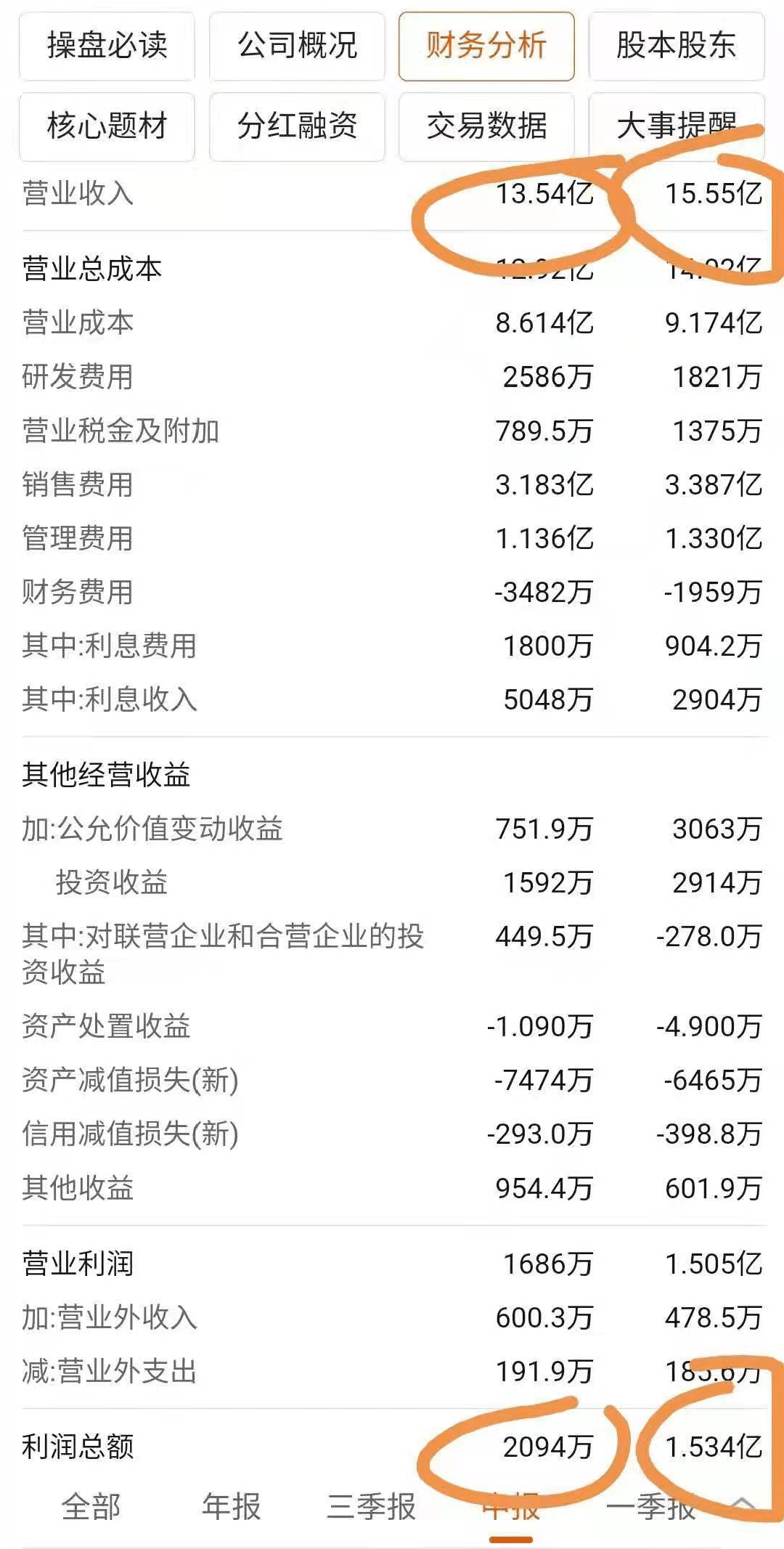 羊群效应|明星与品牌、跨界合作艺术家、服装业行情、明星与品牌、快时尚的逻辑等|冷芸时尚圈周报精选#29期#2021.7.19-7.25