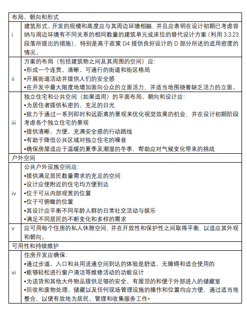 2021年伦敦人口_伦敦规划2021⑩伦敦社会基础设施:生活细节见真章