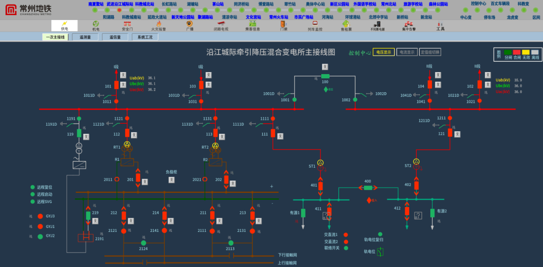 地铁小百科走近地铁综合监控系统