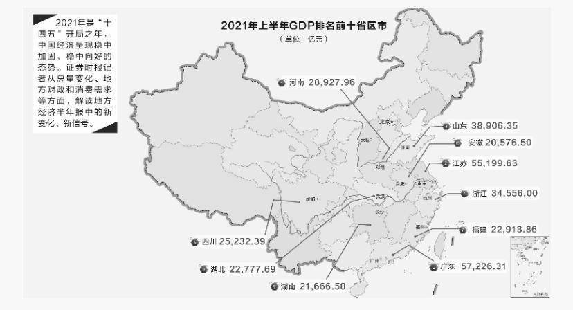 2021湖北各地gdp排名(3)