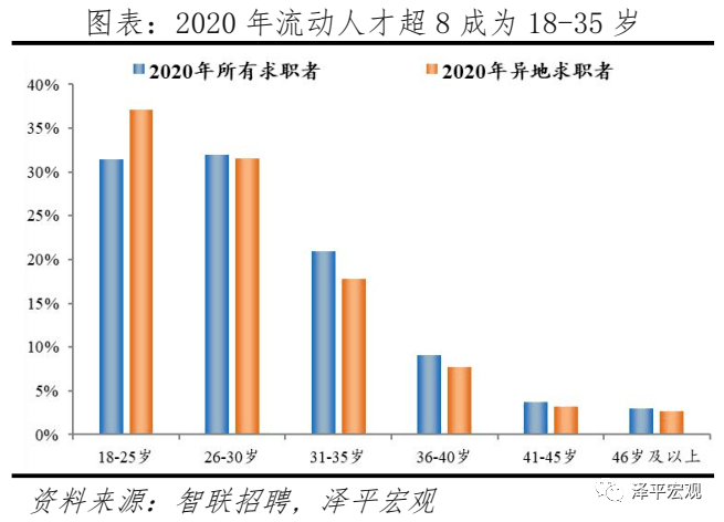 中国各省市人口排名_中国人口结构恶化2016年全国各省人口数量排名