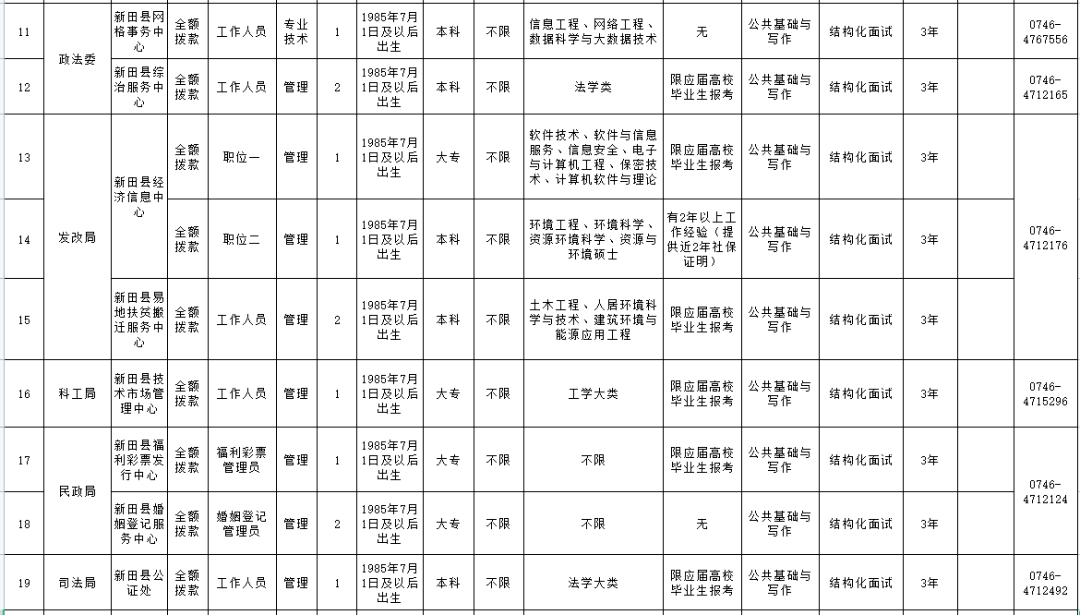 新田人口_新田2人入围永州市2020年湖南省劳动模范和先进工作者推荐人选(2)