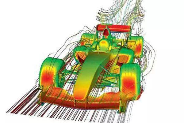 一文带你了解计算流体力学cfd及其应用领域
