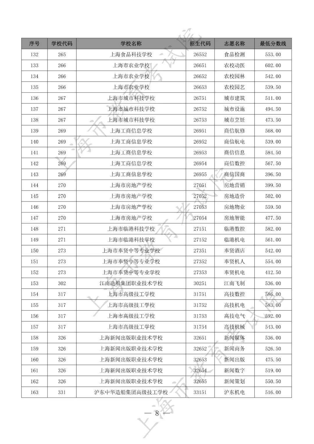 什么叫做5年一贯制 d64e21ed56e443f1a250eae707730e4c.jpeg