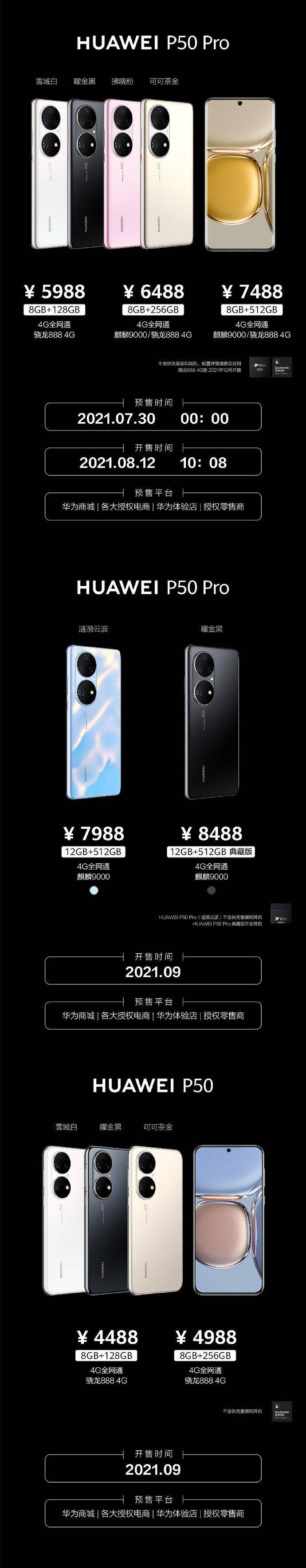 Pro|华为P50系列售价公布：P50版售价4488元起，P50Pro版售价5988元起