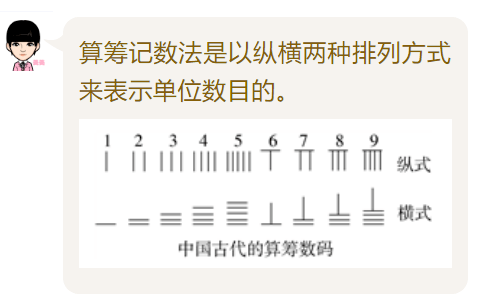 【附小课程】灵动数学之数学魔术—认识算筹