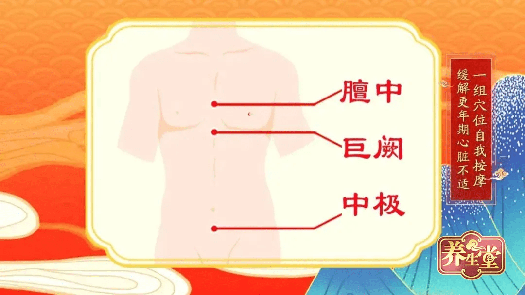 中指|更年期心慌易怒、睡不着？按摩+药膳，滋阴养血安神，缓解各种不适！