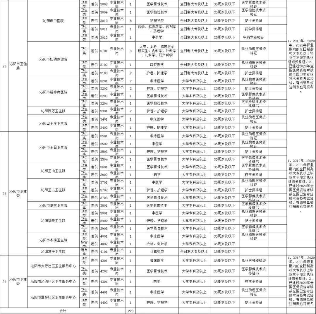 沁阳市人口_别逗了 驻马店怎么就成了,一座中国最需要改名字的城市(2)