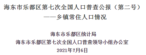 第二次人口普查_海东市乐都区第七次全国人口普查公报(第二号)