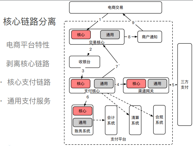 结构设计招聘_招聘结构设计工程师(2)