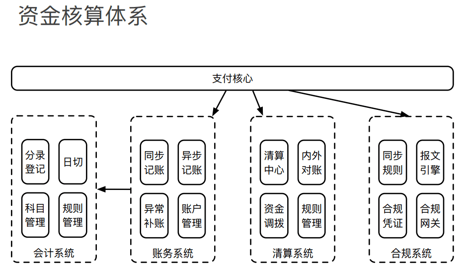 结构设计招聘_招聘结构设计工程师(3)