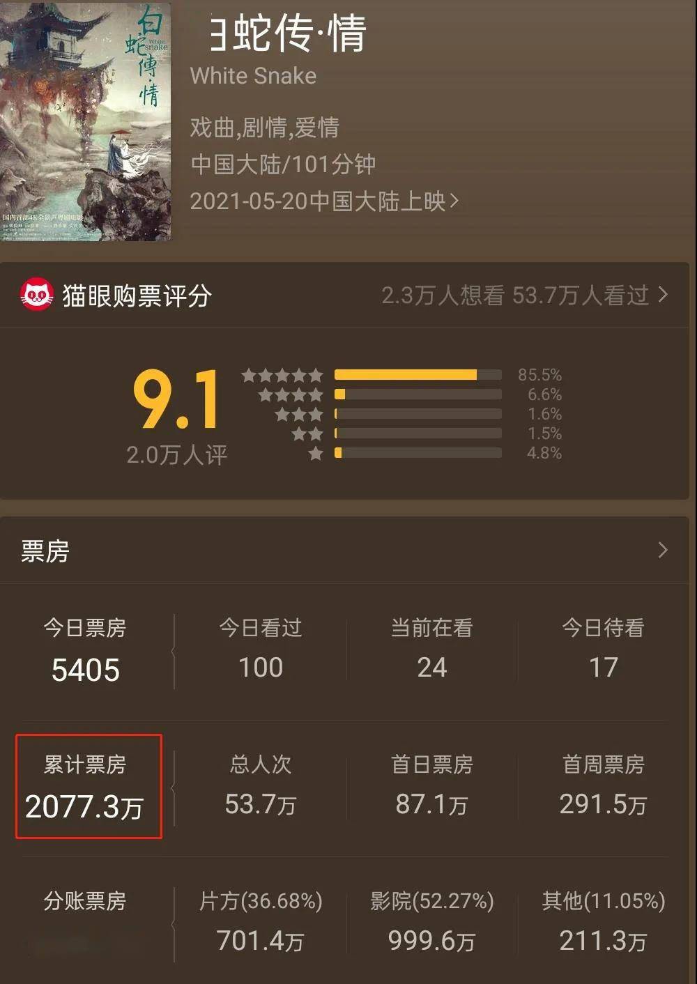 神话|经典神话频现大银幕 “白蛇IP”为何风靡近百年？