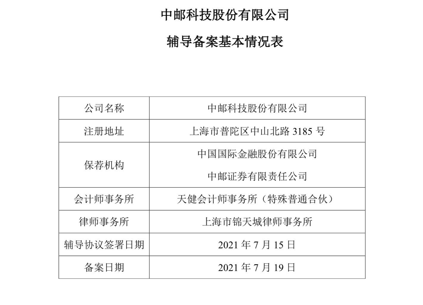 中國郵政寄遞全面提速 旗下中郵科技擬登陸科創板 科技 第1張