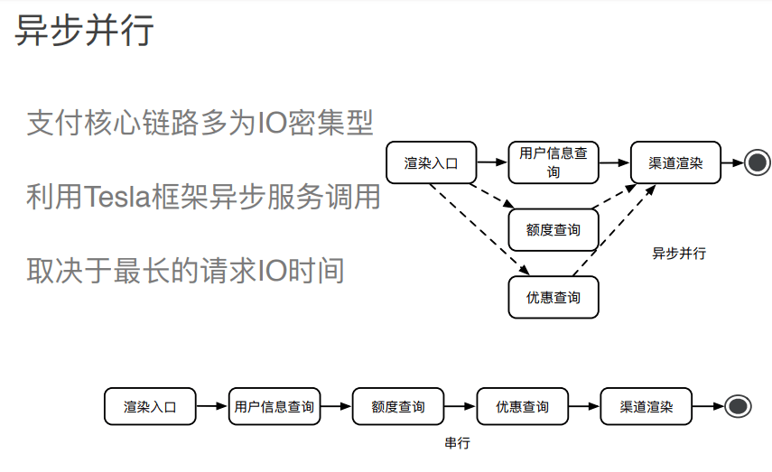 结构设计招聘_招聘结构设计工程师(3)